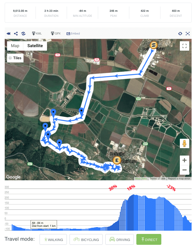 Create Route In Google Maps And Make A Gpx From It Youtube