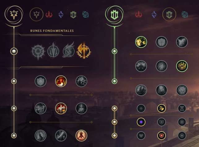 Yorick Runas, build e guia do campeão de LoL para jogar no top Millenium