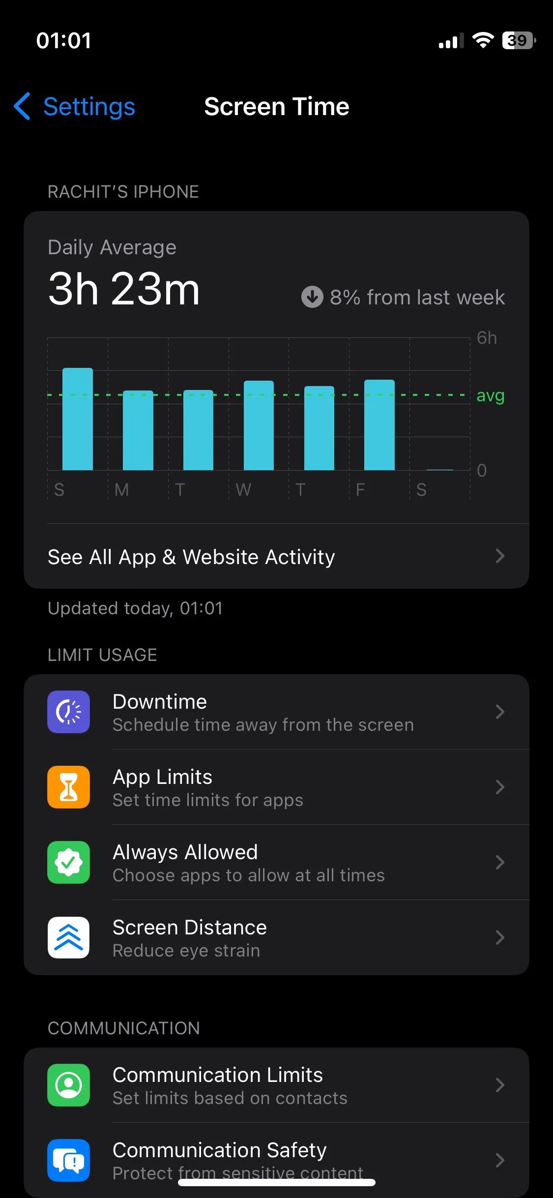 How to check and manage your screen time on your Android phone