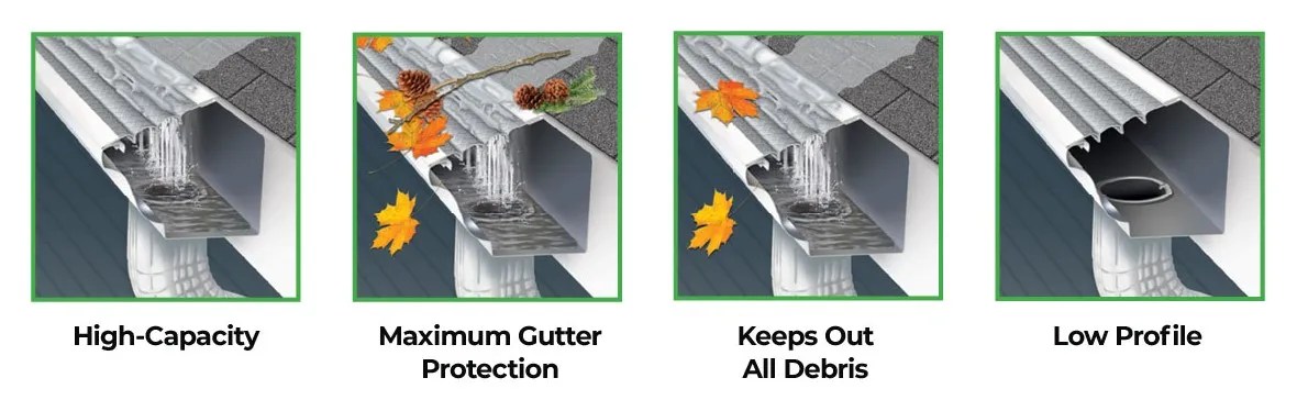 leaf solution pro benefits