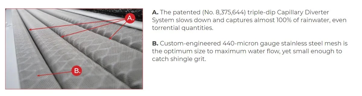 leaf solution pro mesh triple crease explainer