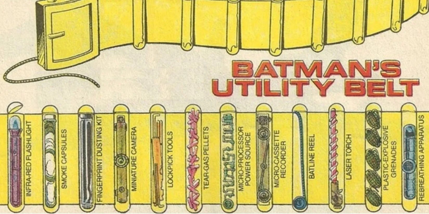 10 Gadgets You Batman Had