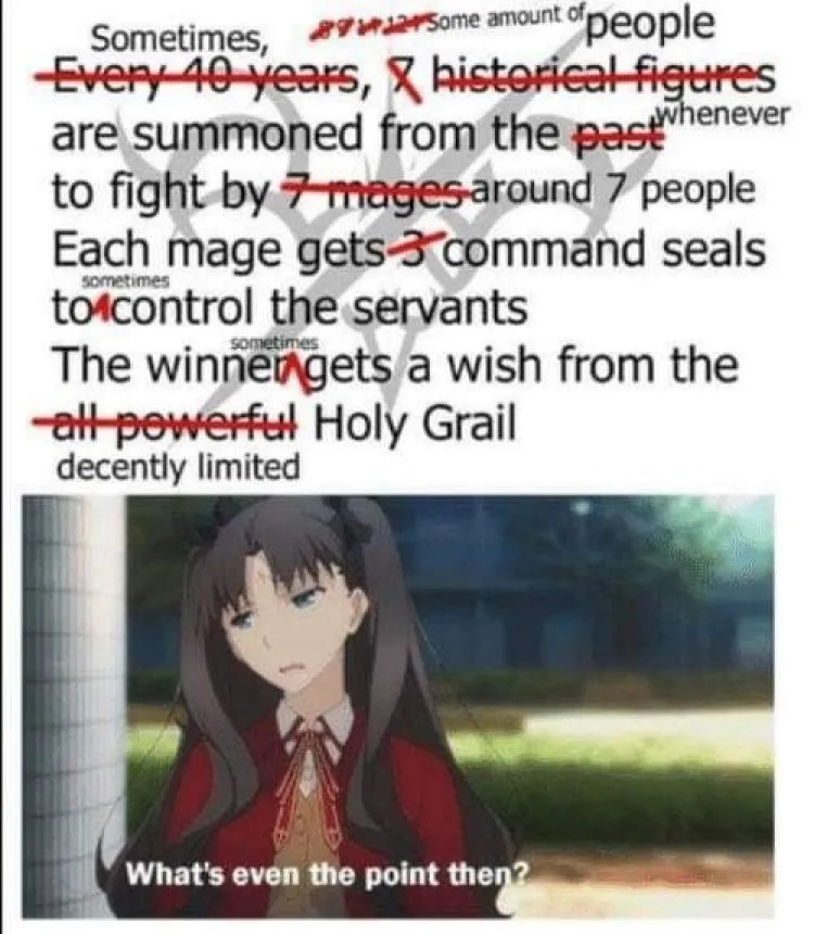 10 Fate/Stay Night Memes Only True Fans Will Understand