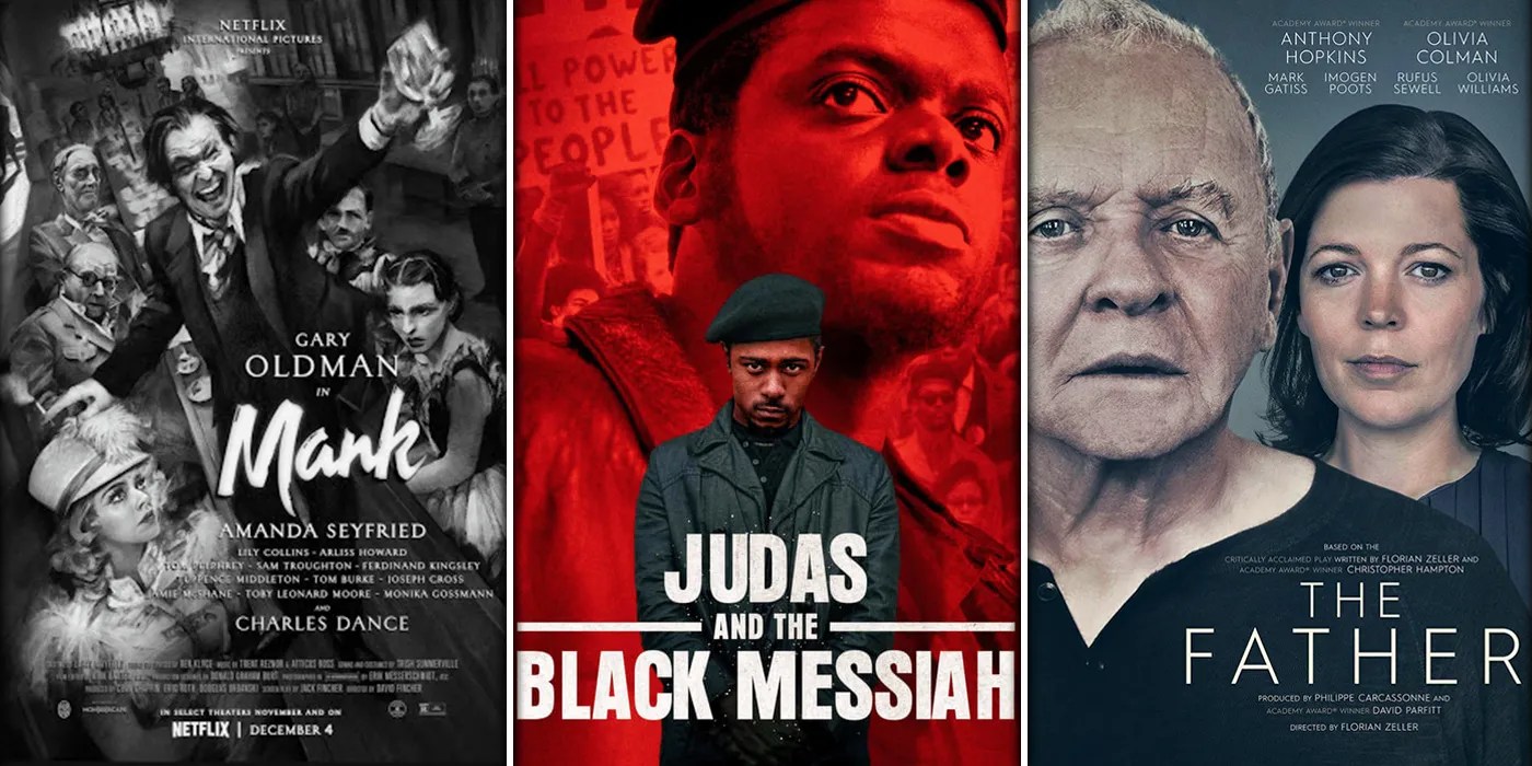 Oscars 2021 Where to Watch the Winning Films