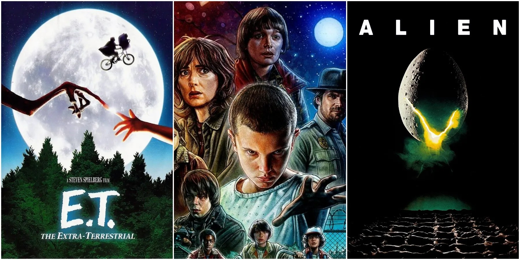 10 Biggest Movie Influences On Stranger Things