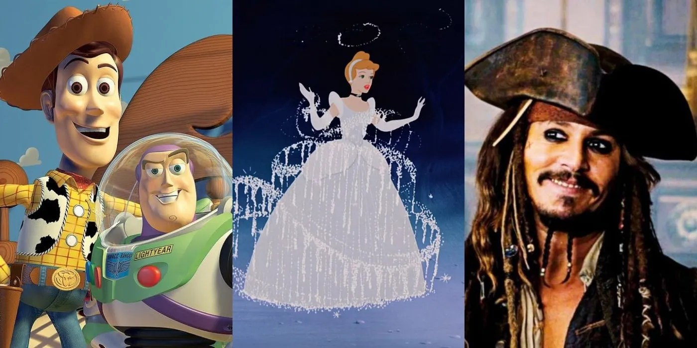 Chronological List Disney Movies 10 Best Animated Movies Of All Time