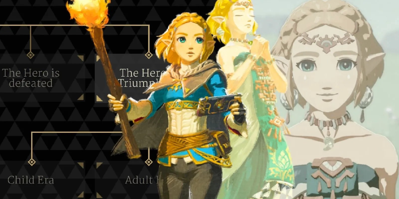 Tears Of The Kingdom Where Does The Game Fit Into The Zelda Timeline?