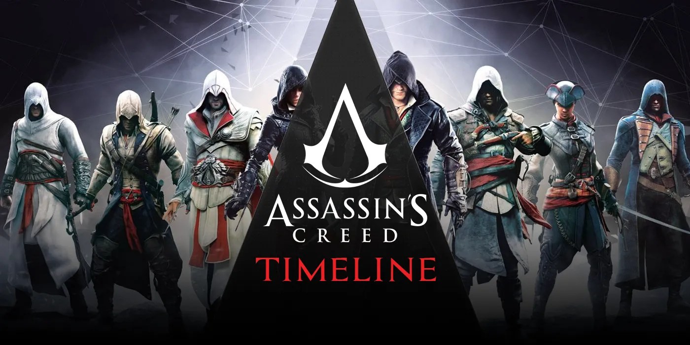 Assassin's Creed Timeline Explained Ancient Time to Modern Myth