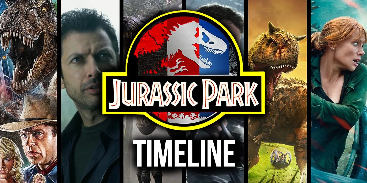 Jurassic Park Timeline Explained The Complete History in Chronological