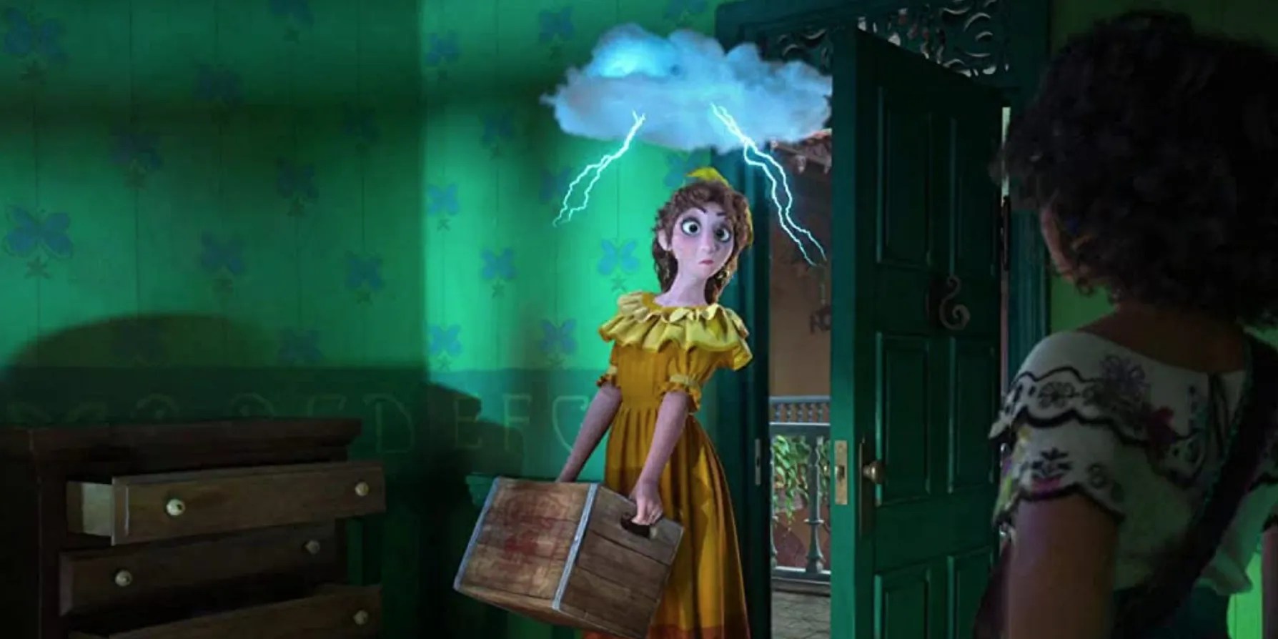 Characters In 'Encanto' With The Most Useful Powers, Ranked