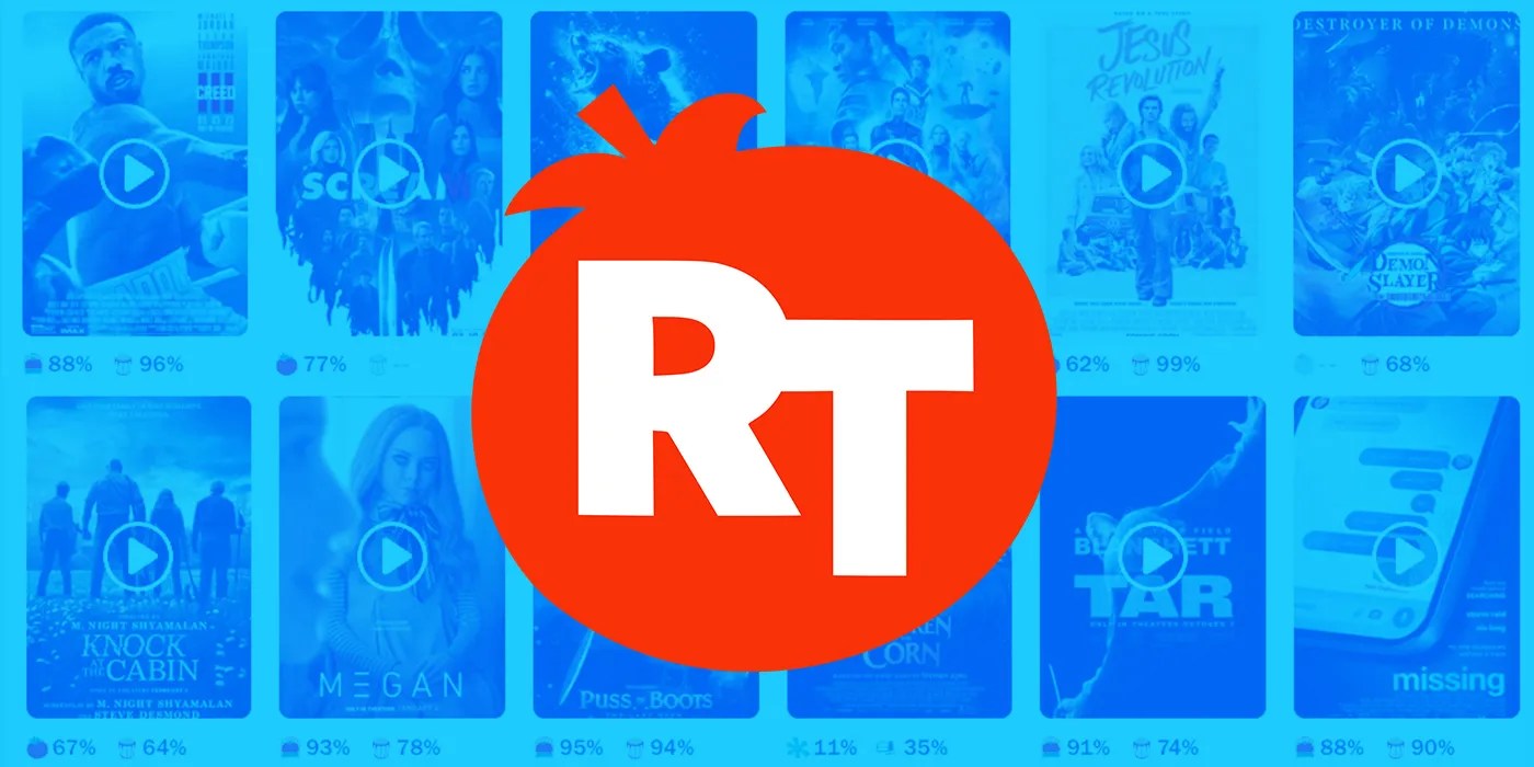 The Movie With the Most Reviews To Get 100 on Rotten Tomatoes