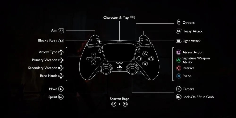 God Of War Ragnarok Tips & Tricks For Beginners