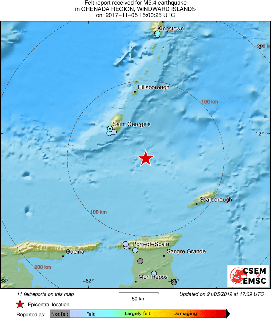 What Are the Windward Islands, and What Are the.