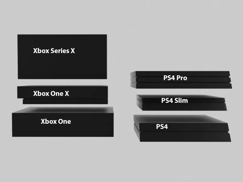 Dimensions Of Xbox One S Novocom Top Dimensions Of Xbox One S Novocom Top