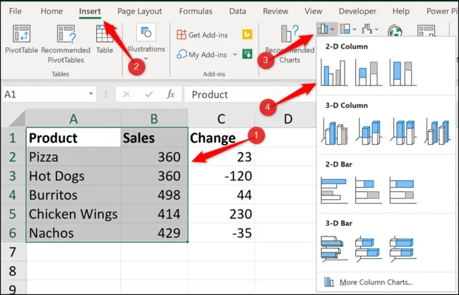 How to Use Cell Values for Excel Chart Labels