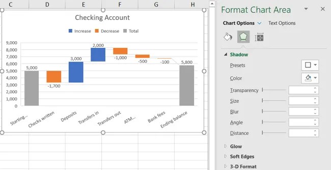 How to Create and Customize a Waterfall Chart in Microsoft Excel