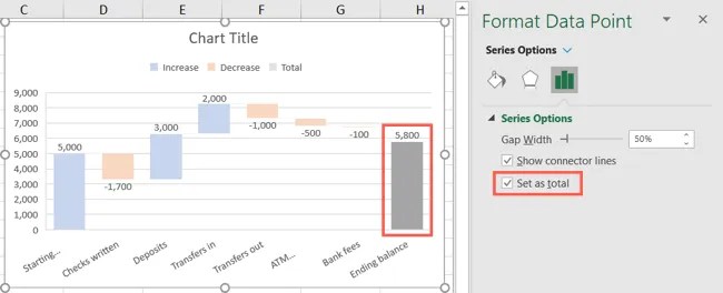 How to Create and Customize a Waterfall Chart in Microsoft Excel