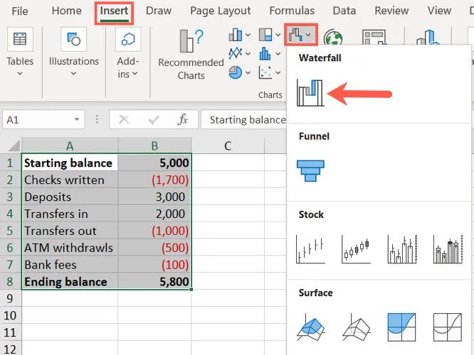 How to Create and Customize a Waterfall Chart in Microsoft Excel