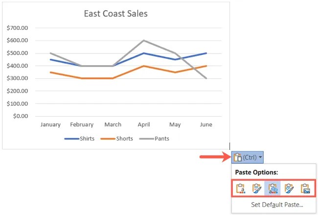 How to Copy and Paste a Chart From Microsoft Excel