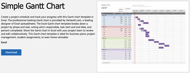 How to Make a Gantt Chart in Microsoft Excel