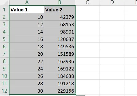 Highlighted plot data.