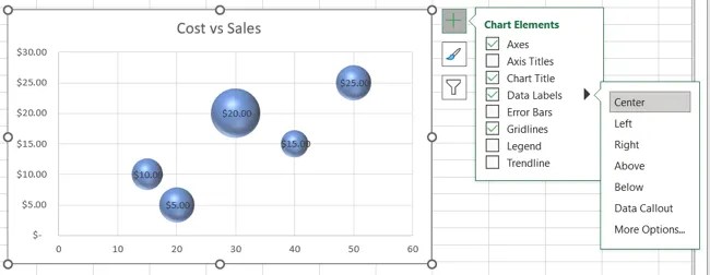 How to Make a Bubble Chart in Microsoft Excel