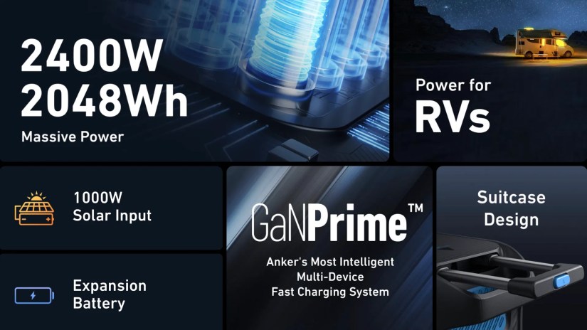 Anker 767 features