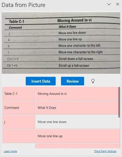 Data from a picture in the sidebar
