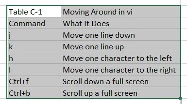 Data from a picture in an Excel sheet