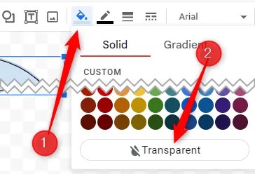 How to Make a Venn Diagram in Google Docs