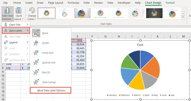 How to Add and Customize Data Labels in Microsoft Excel Charts