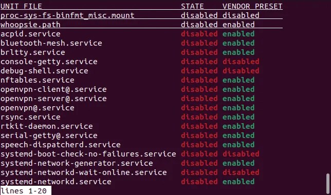 A mixture of disabled and failed unit files found by systemctl