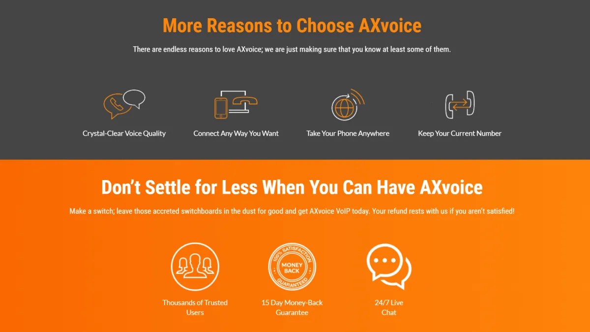 The Best VoIP Services of 2024