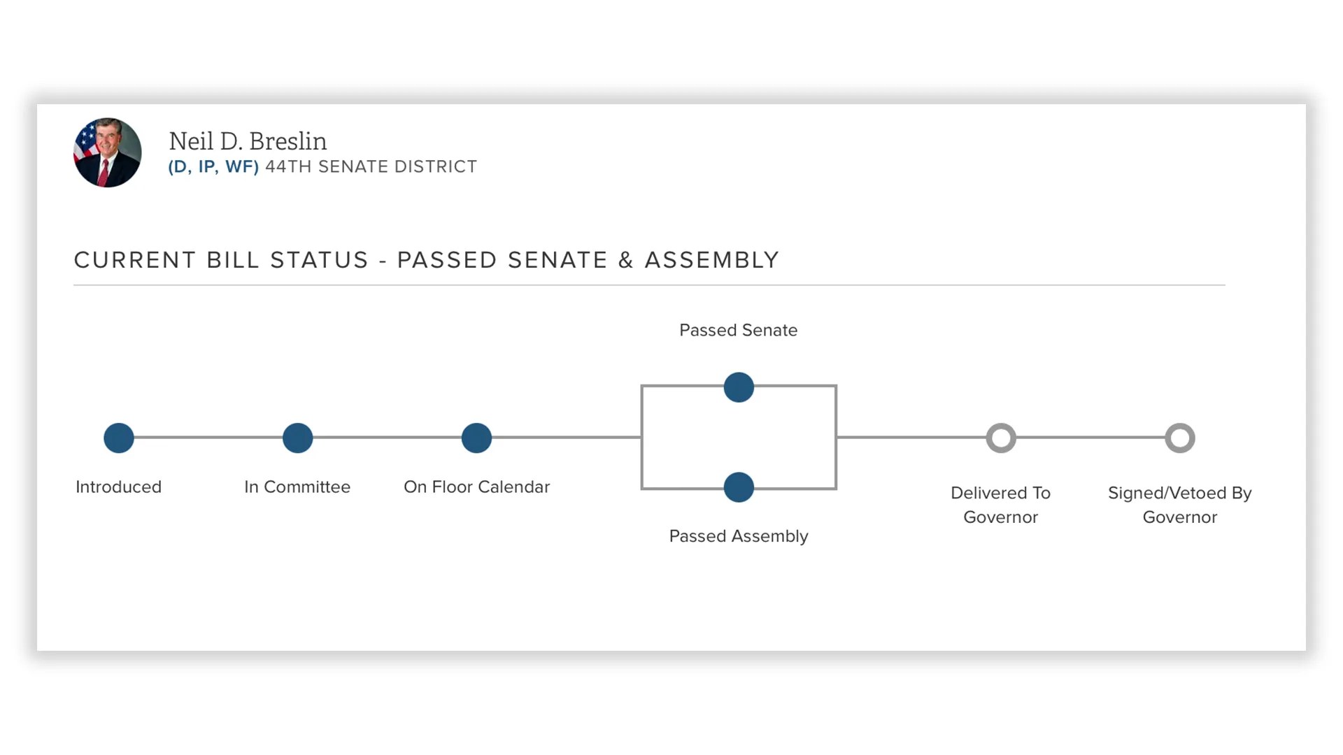 (Updated Signed) The United States' First Right to Repair Law Could