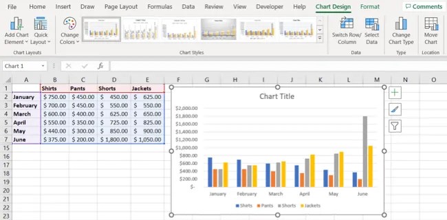Chart Design tab and customization buttons on Windows