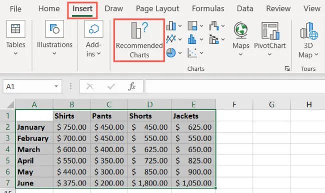 Recommended Charts on the Insert tab