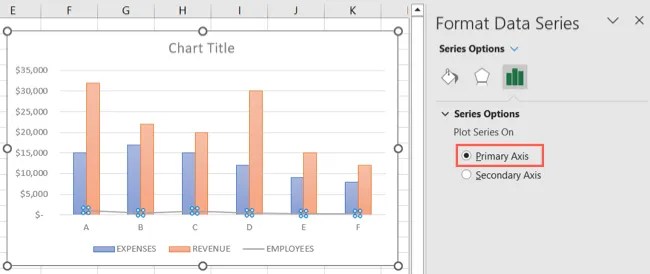 How to Add or Remove a Secondary Axis in an Excel Chart