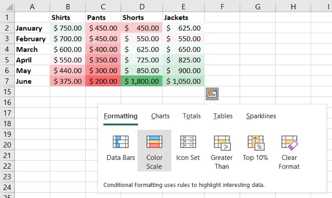 Quick Analysis tool preview