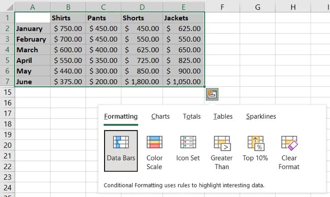 Quick Analysis tools