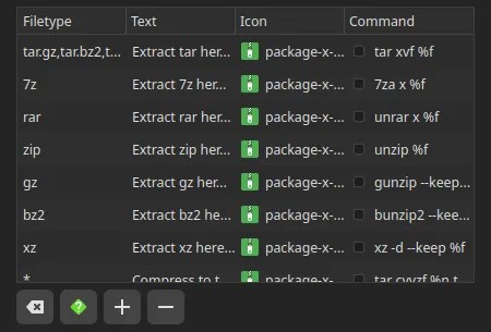 The list of custom actions