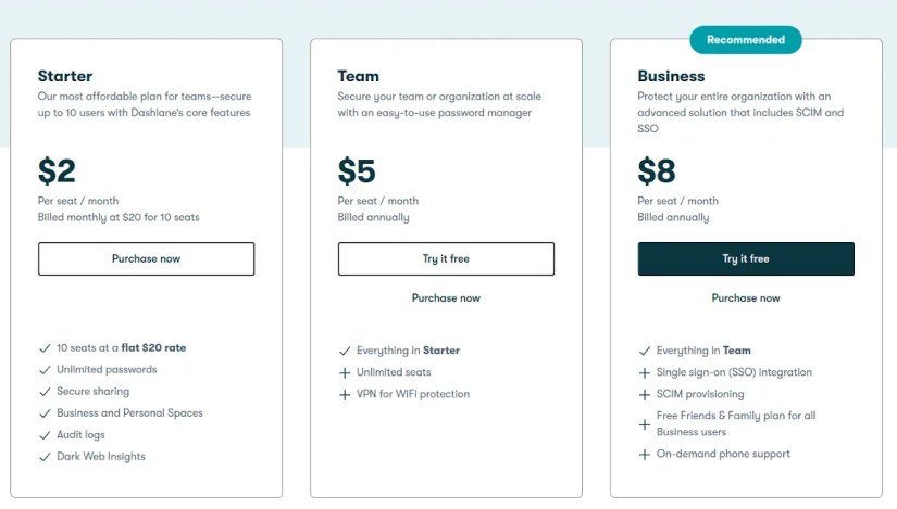 Dashlane&rsquo;s business plans
