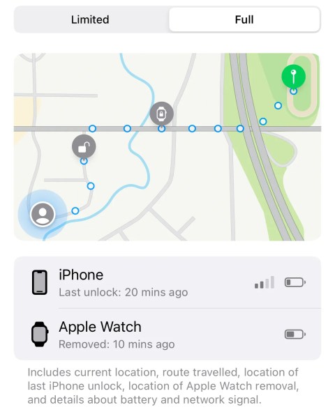 Full data sharing via Check In