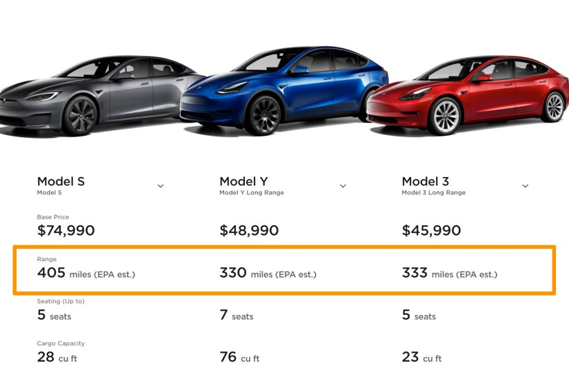 Tesla models compared by price and range.