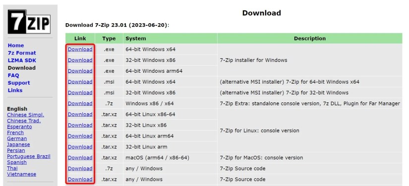 &lsquo;Download&rsquo; options highlighted on the 7-Zip website.