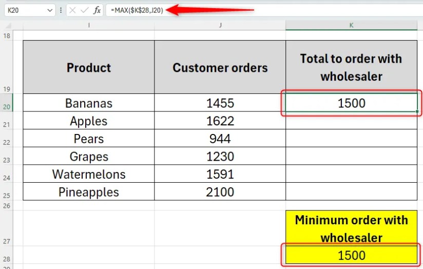 Excel sheet showing the minimum value in cell K28 and the correct formula to use to produce a minimum result in the final column of the table.
