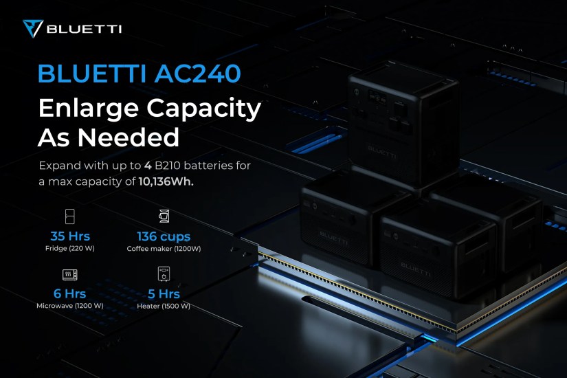 bluetti ac240