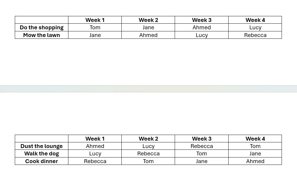 How to Organize Tables Across Pages in Word