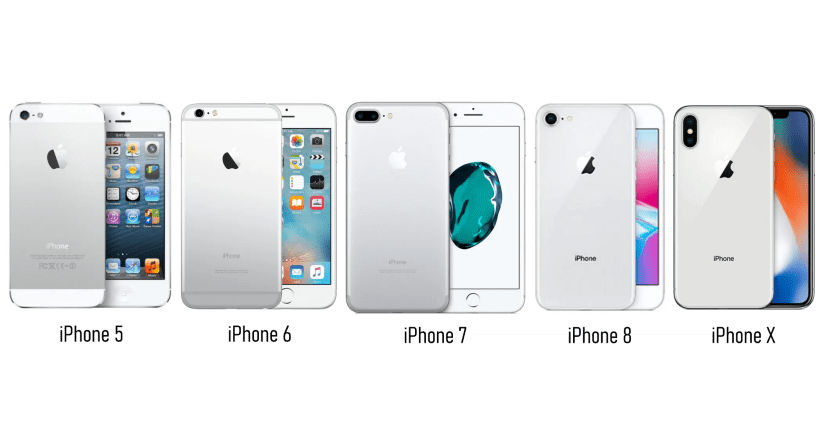 iPhone generations.