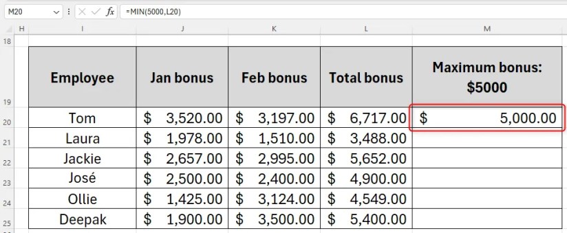 Excel sheet showing the use of the MIN formula to produce a maximum result of 5000 in the final column.