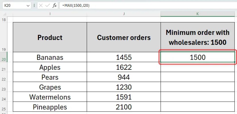 Excel sheet showing the use of the MAX formula to produce a minimum result of 1500 in the final column.